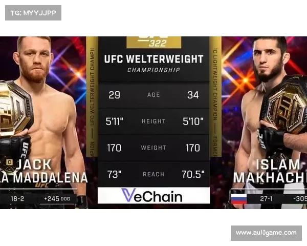 马达莱纳一致判定胜马哈切夫,成功卫冕次中量级金腰带 马达莱纳一致判定胜马哈切夫,成功卫冕次中量级金腰带